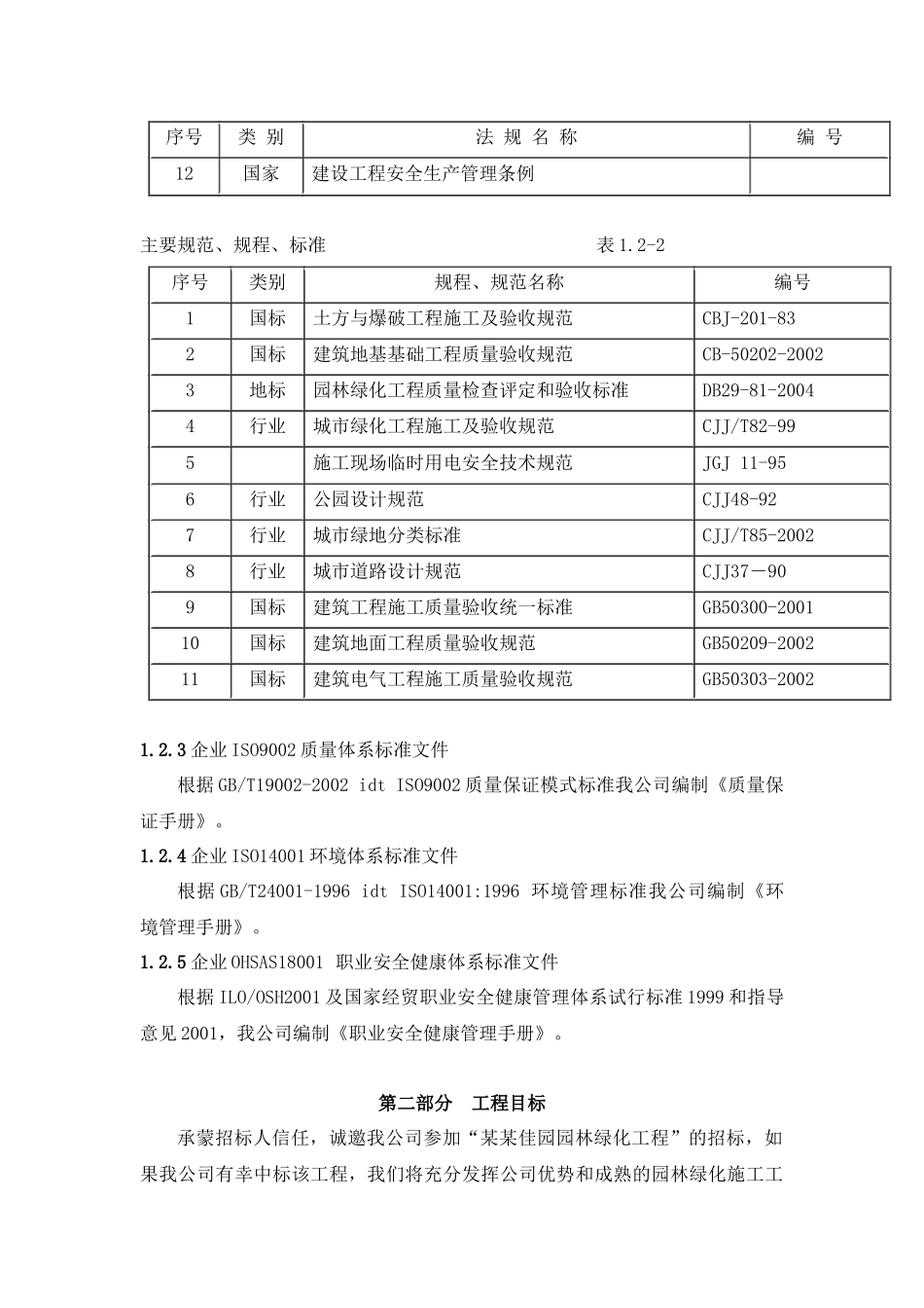 某景观工程施工组织设计_第2页