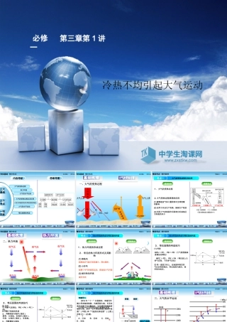 第一讲冷热不均引起大气运动