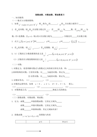 指数函数、对数函数、幂函数复习