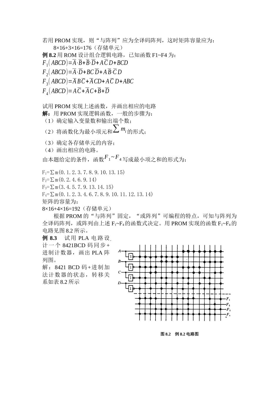 第6章半导存储器和可编程逻辑器件_第2页