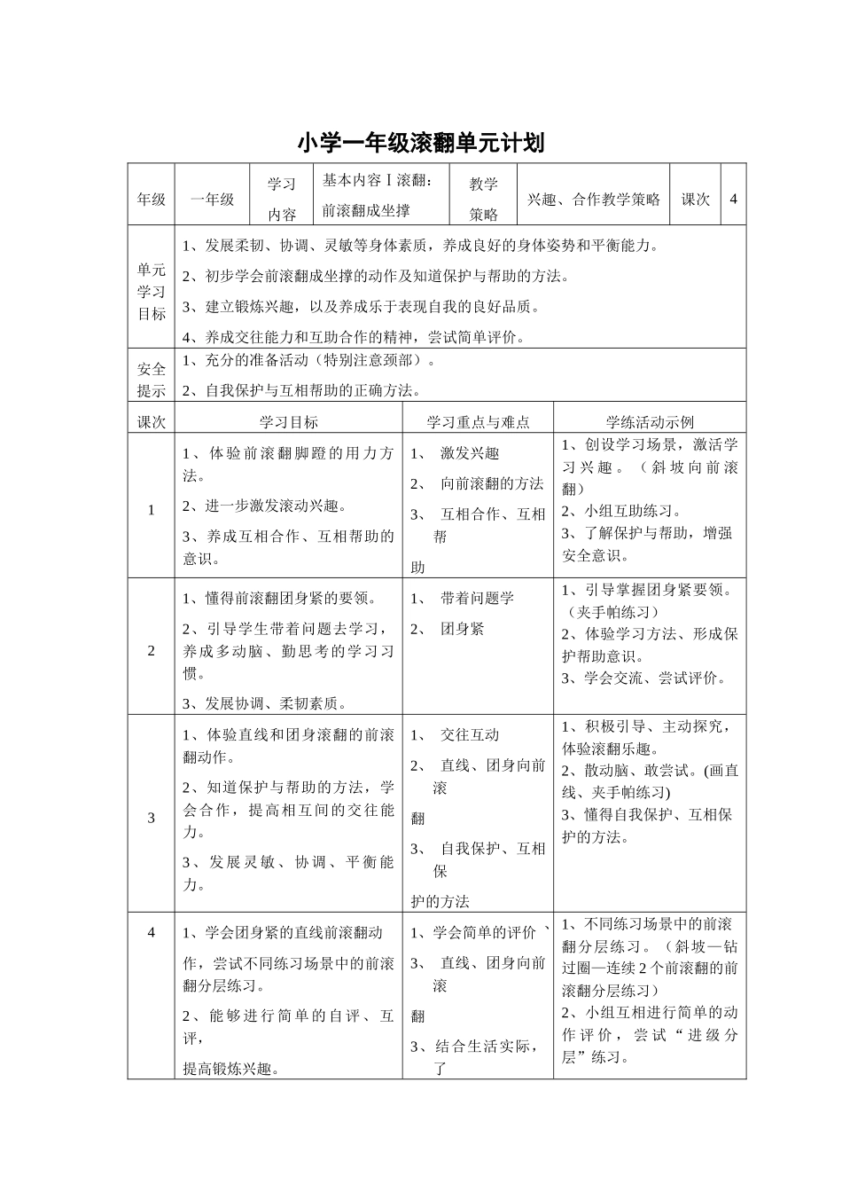 小学一年级滚翻单元计划_第1页