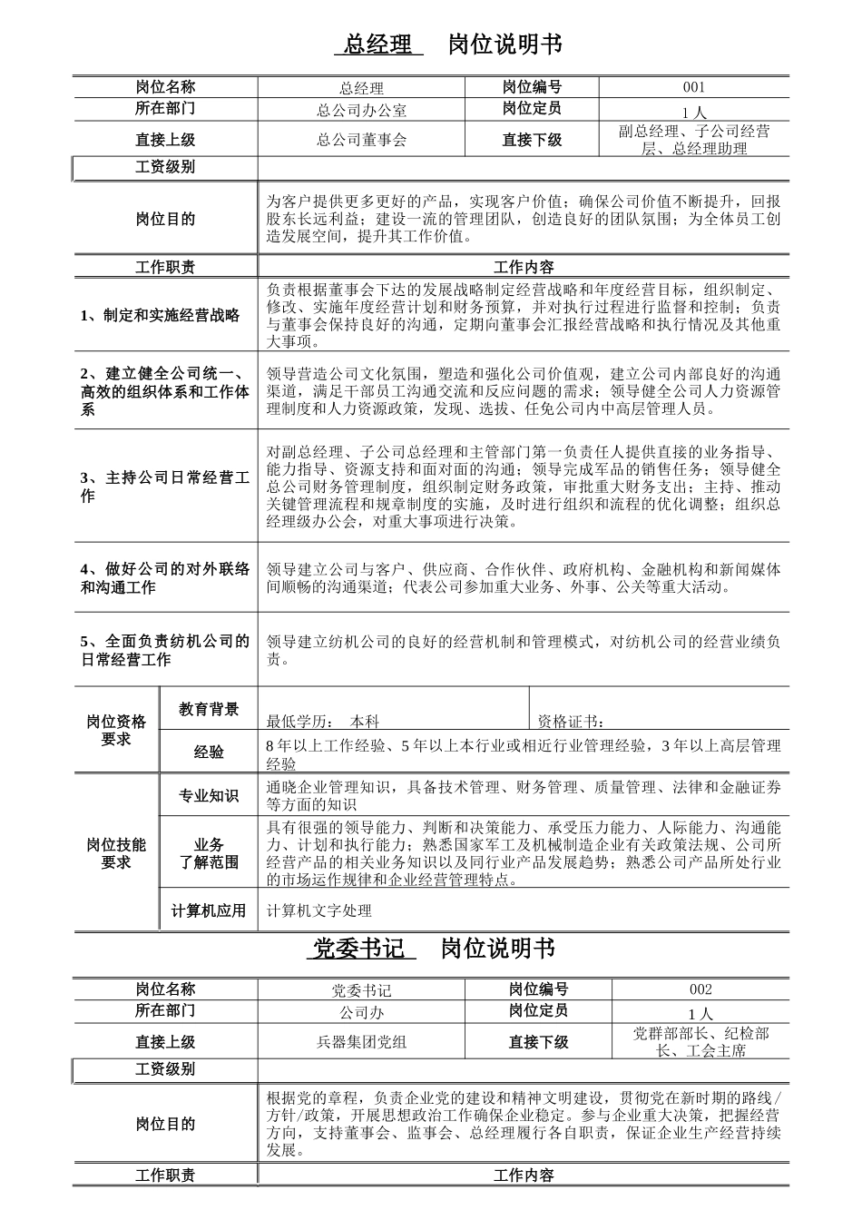 机械公司所有岗位职务说明_第3页