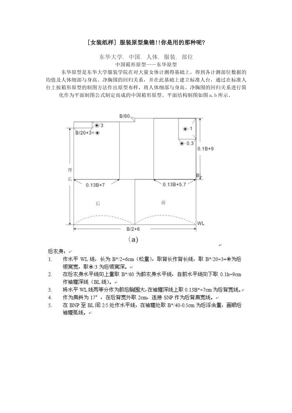 [女装纸样]服装原型集锦_第1页