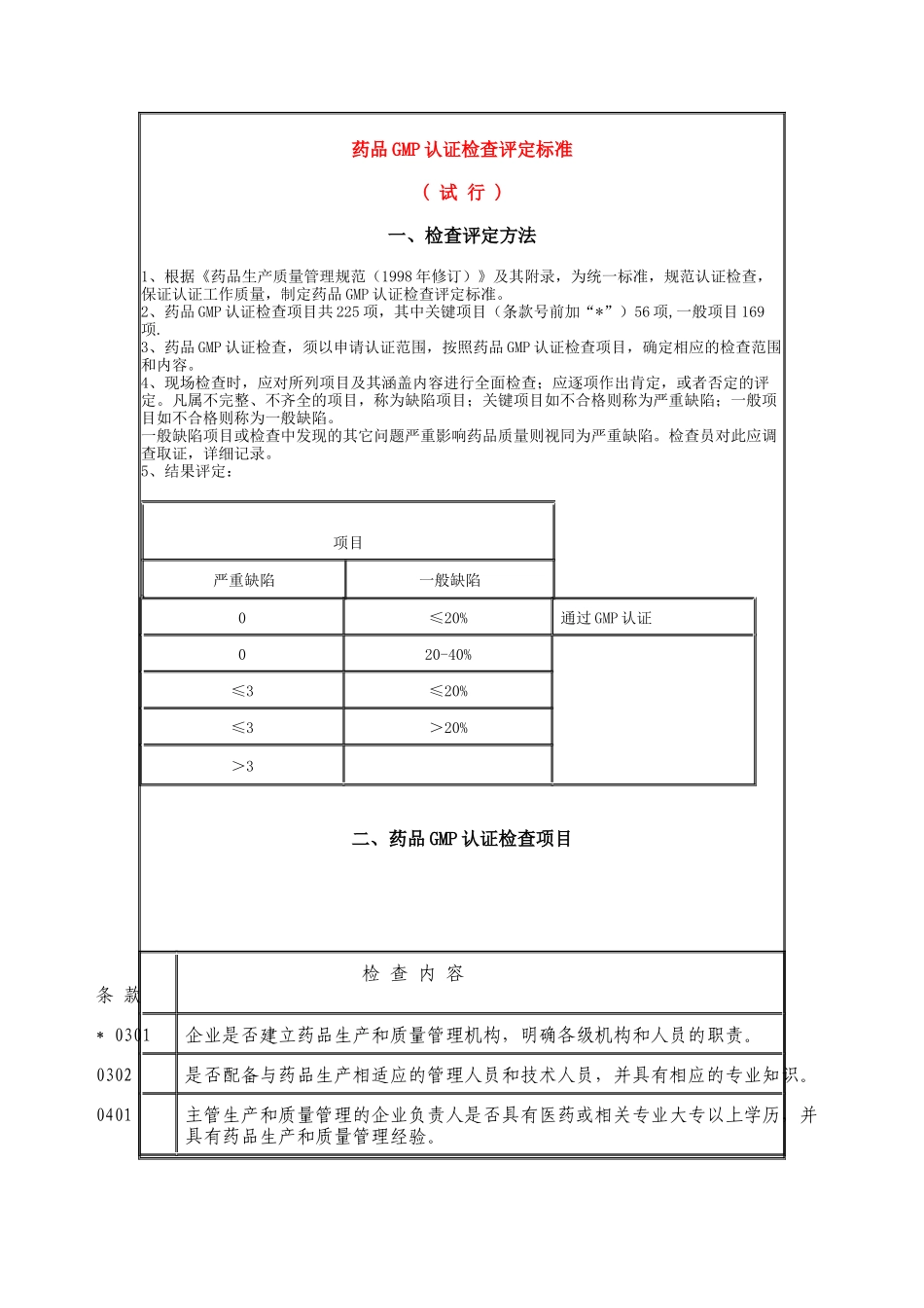 GMP認證知識_第2页