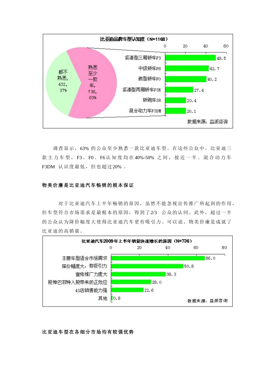 从汽油车到新能源车，某汽车意欲名利双收_第2页