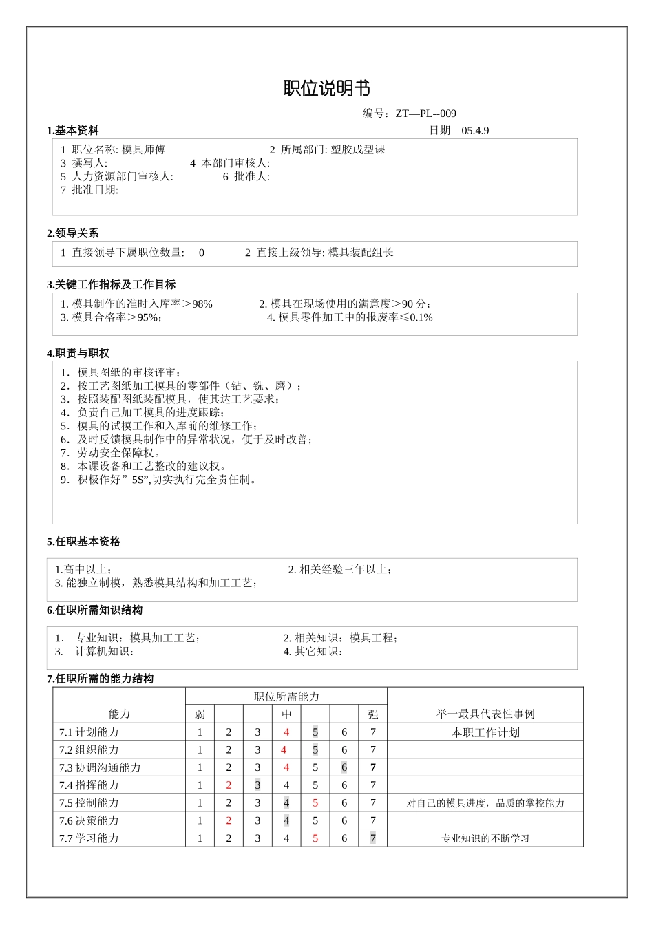 模具师傅职位说明_第1页