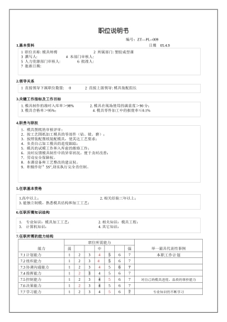 模具师傅职位说明