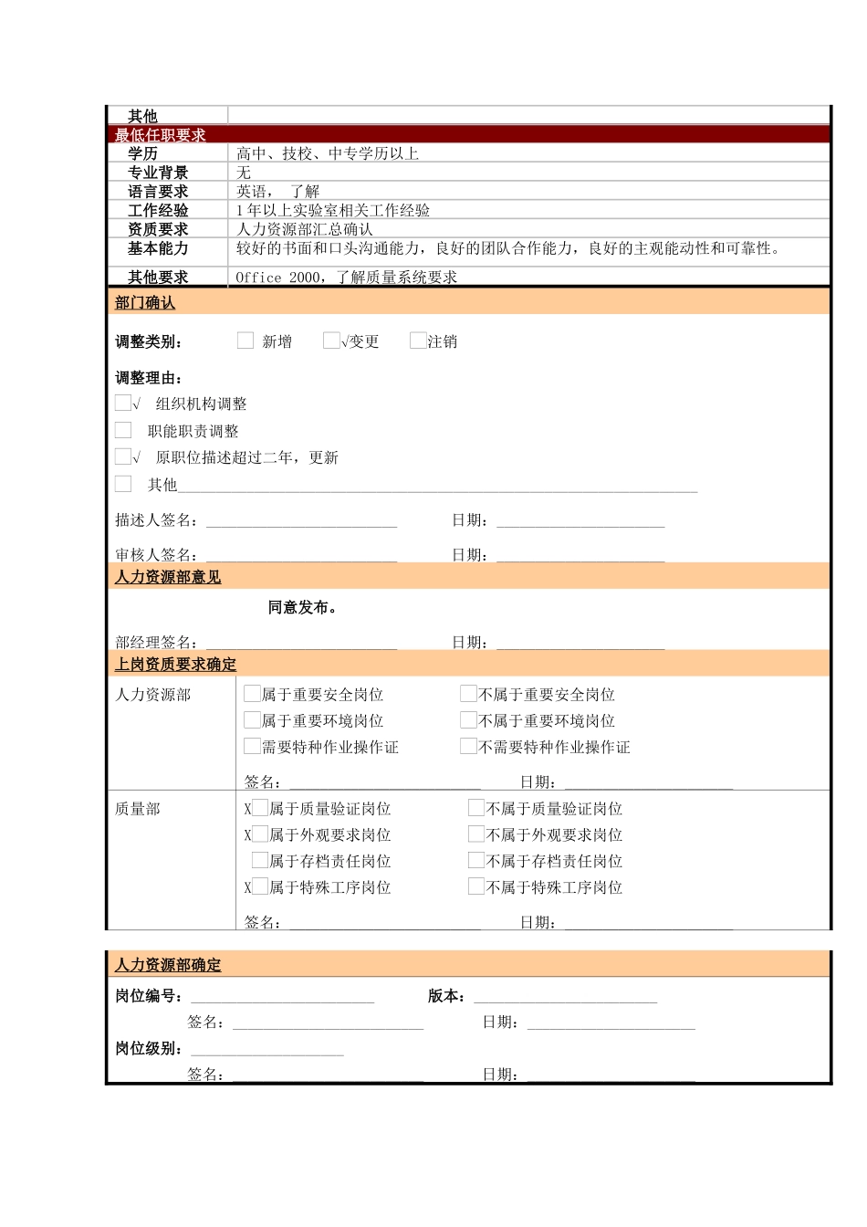 某大型电子公司质量部试验操作工职位说明书_第2页