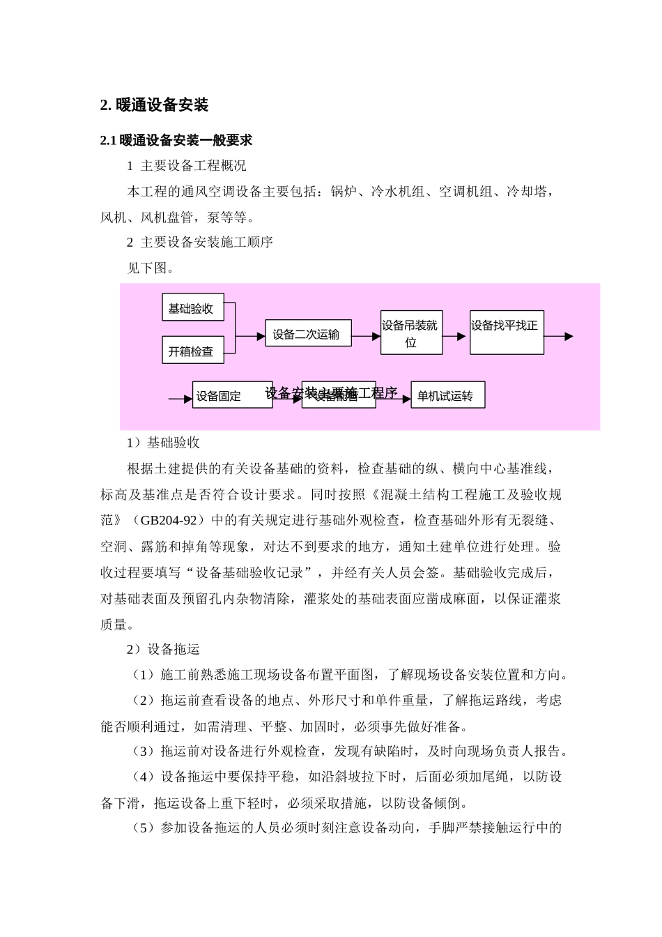 酒店通风空调工程施工方案_第3页
