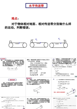 动力学中的传送带模型