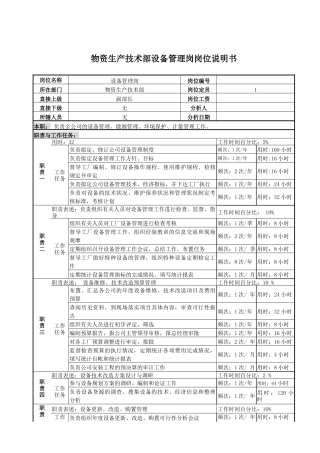 某啤酒企业物资生产技术部设备管理岗岗位说明书