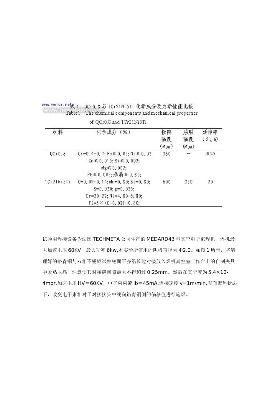 谈铬青铜与双相不锈钢异种材料电子束熔钎焊_第2页