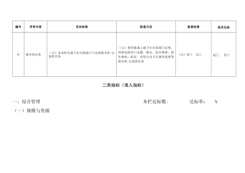 浙江省精神病医院评审标准XXXX0911_第3页