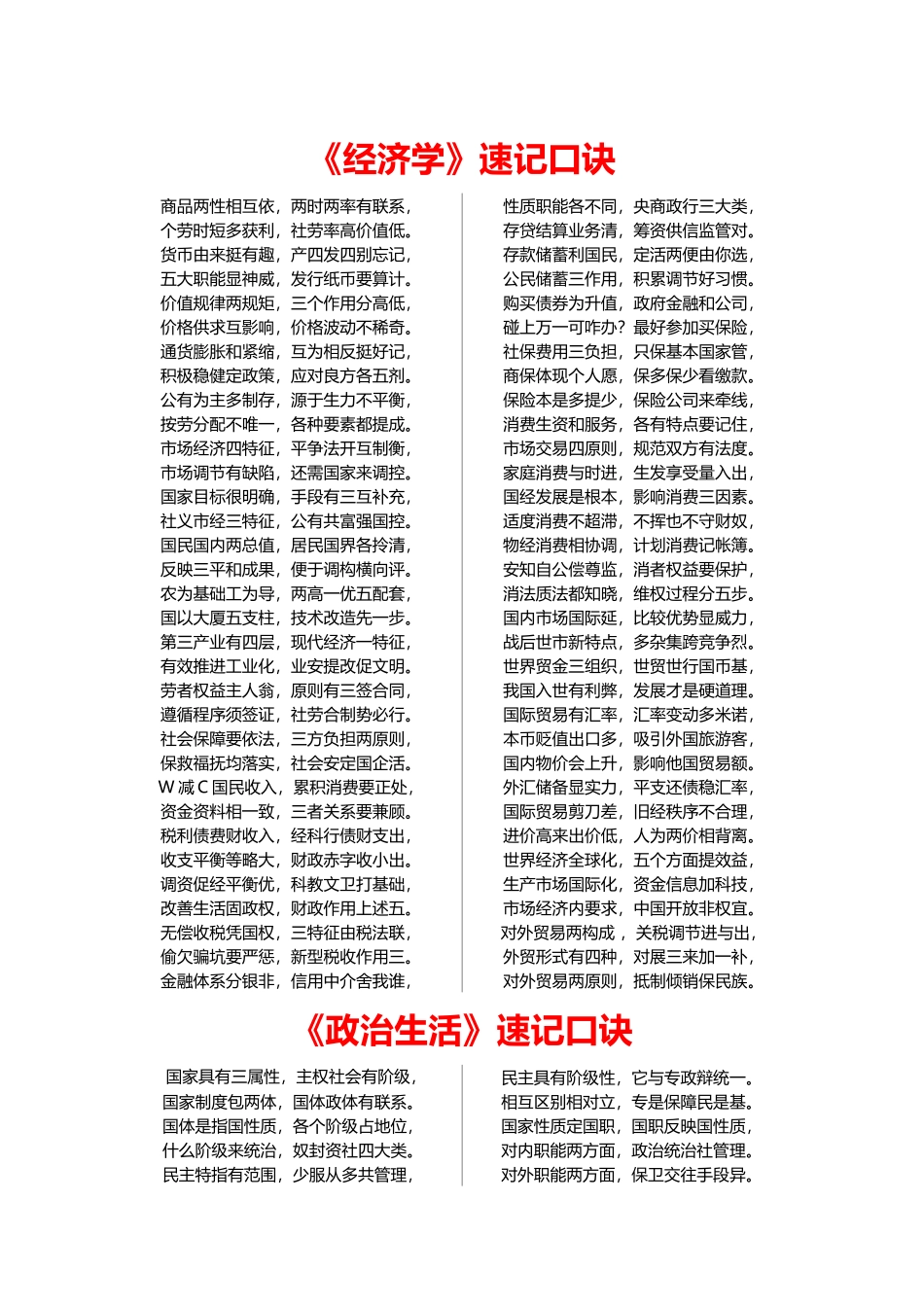 高中政治速记口诀_第1页