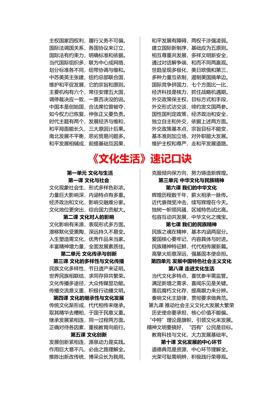 高中政治速记口诀_第3页