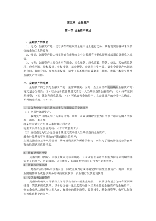 金融资产--学生版讲义