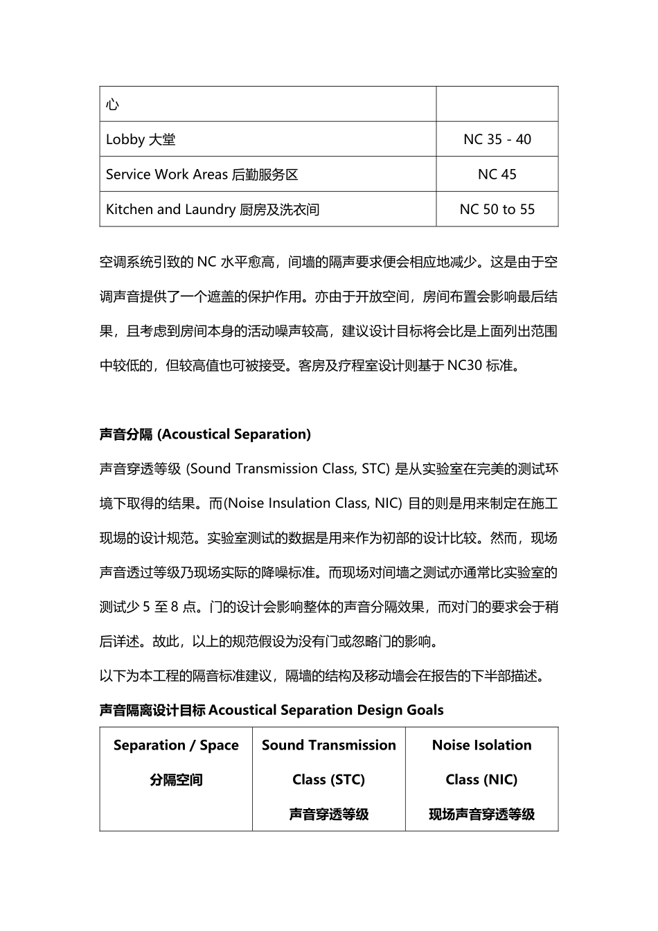 酒店管理设计酒店噪音标准噪控设计(叶予舜)_第2页