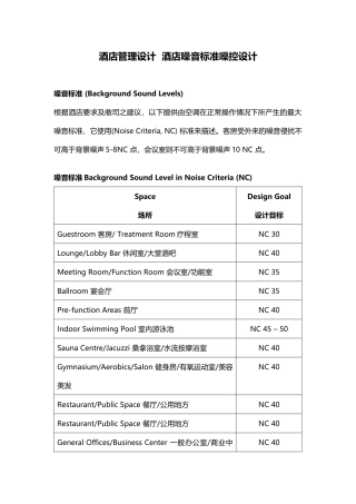 酒店管理设计酒店噪音标准噪控设计(叶予舜)