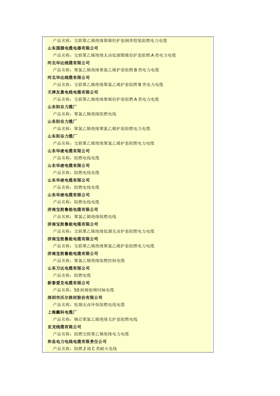 阻燃电线电缆档_第3页