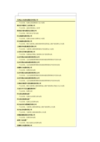 阻燃电线电缆档