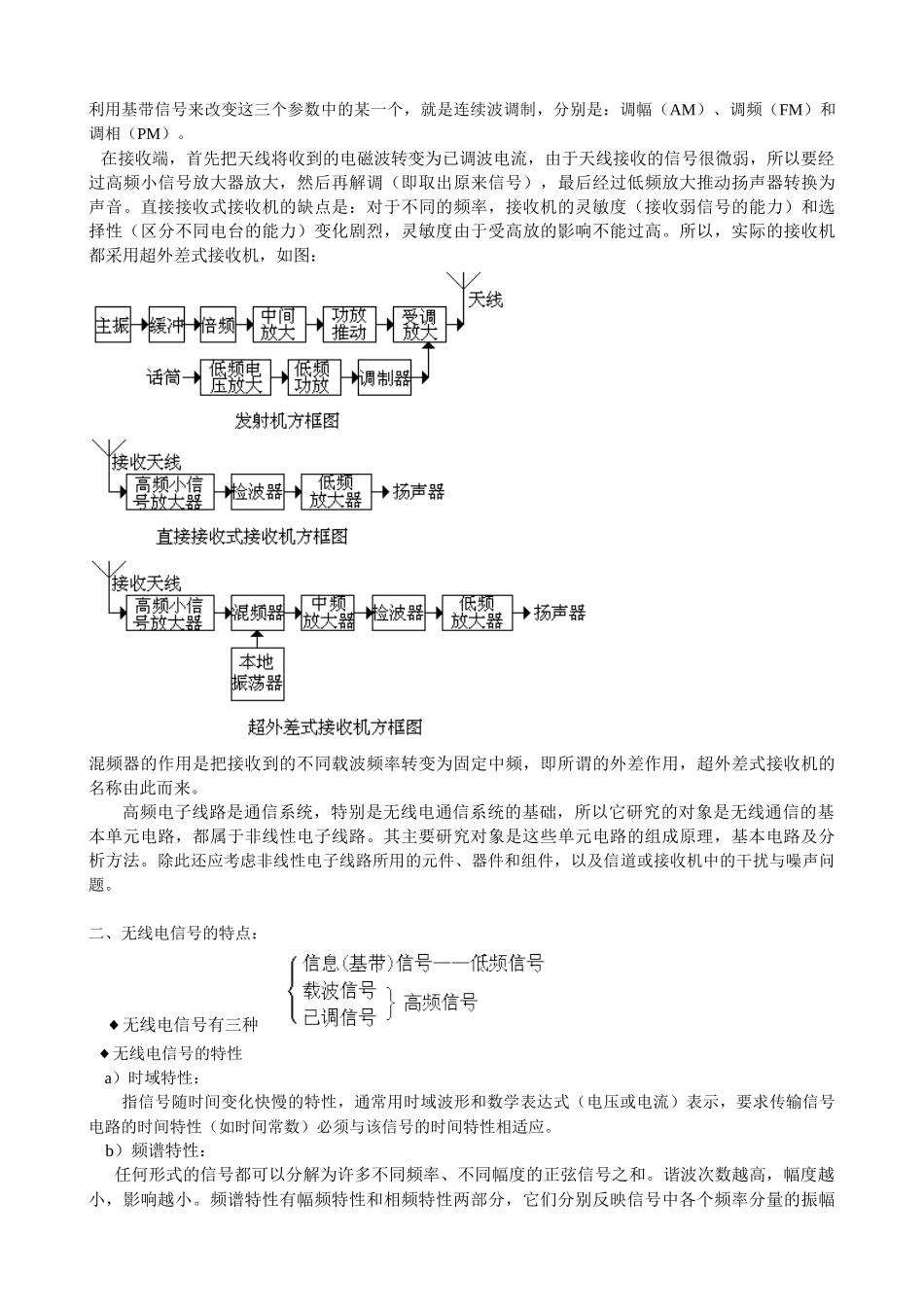 高频电子线路教案----doc_第2页