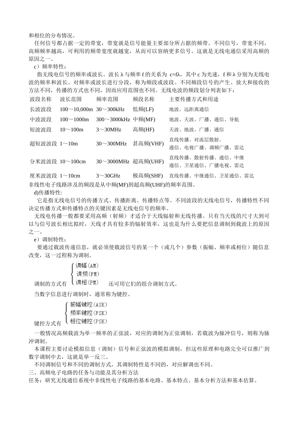 高频电子线路教案----doc_第3页
