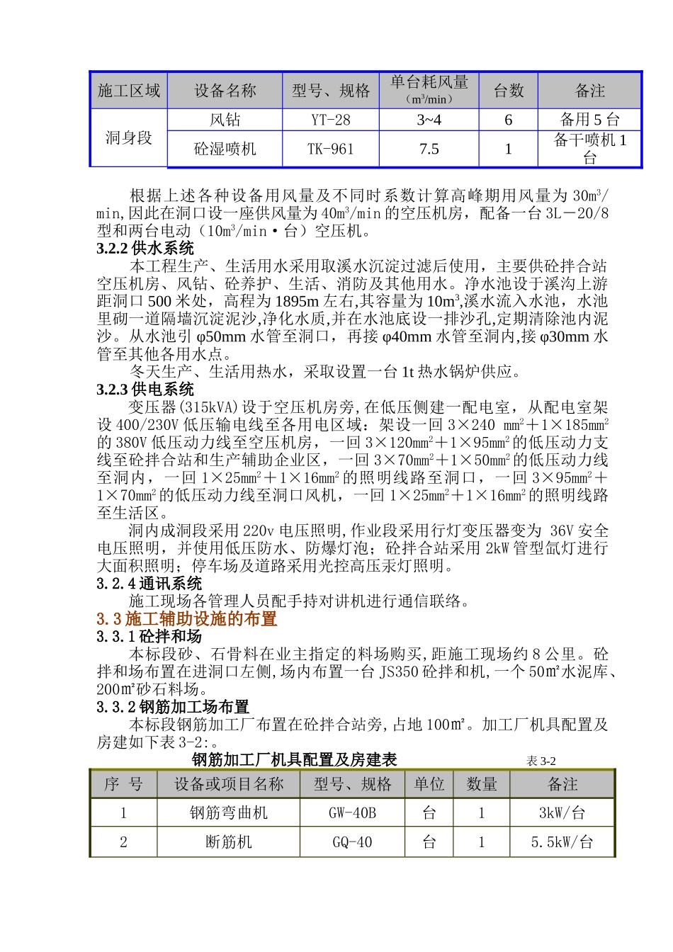 金龙潭水电站引水隧洞施工支洞工程施工组织设计(DOC42页)_第3页