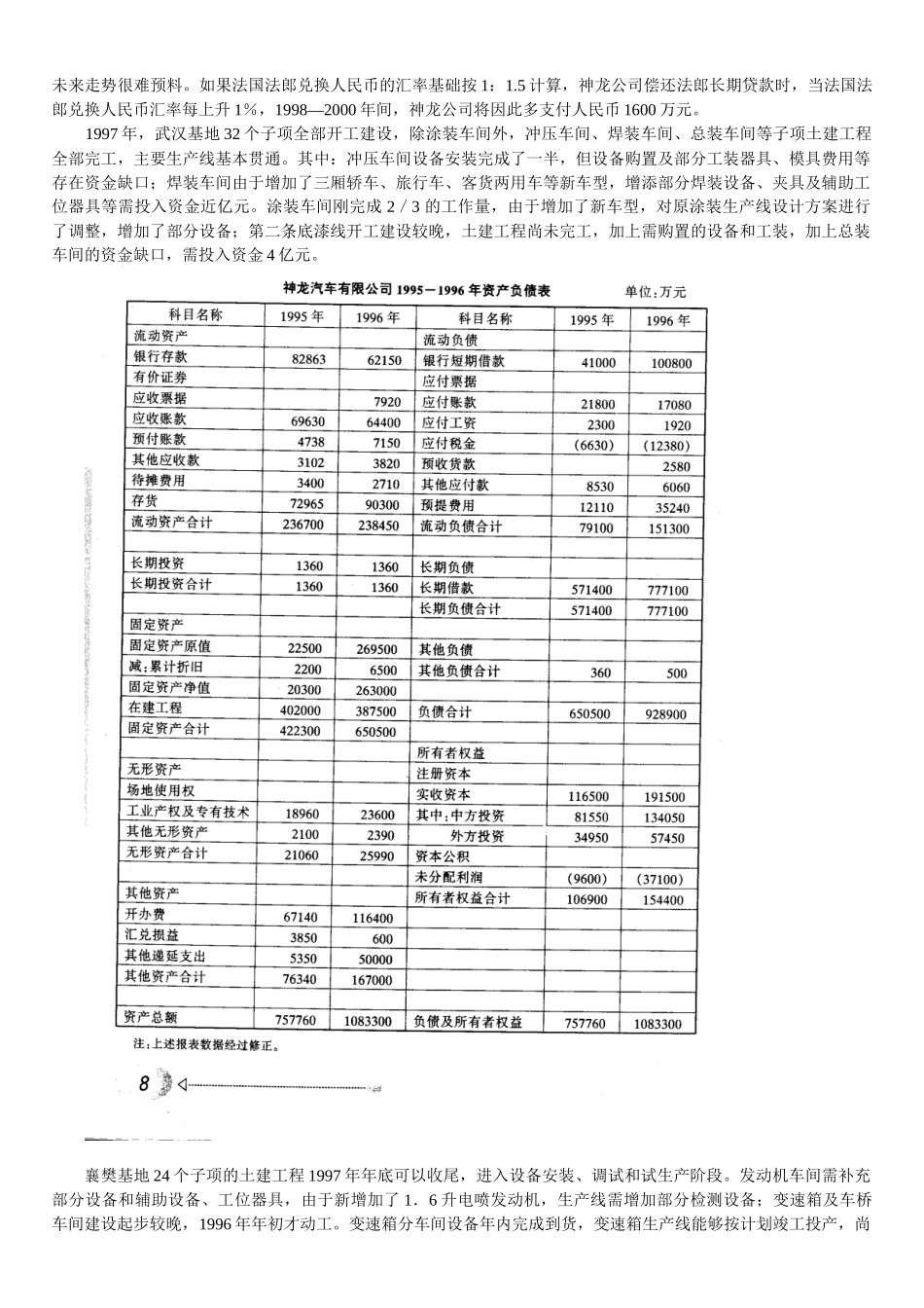 神龙汽车有限公司企业经营战略调整_第3页