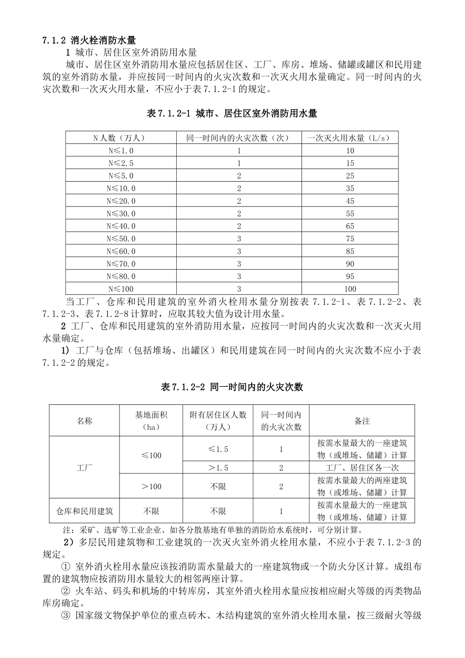 全国民用建筑工程设计技术措施消防给水和灭火设施_第2页