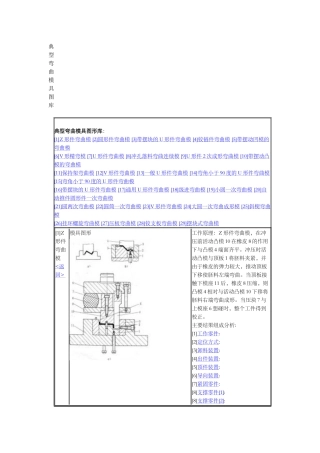 典型弯曲模具图库