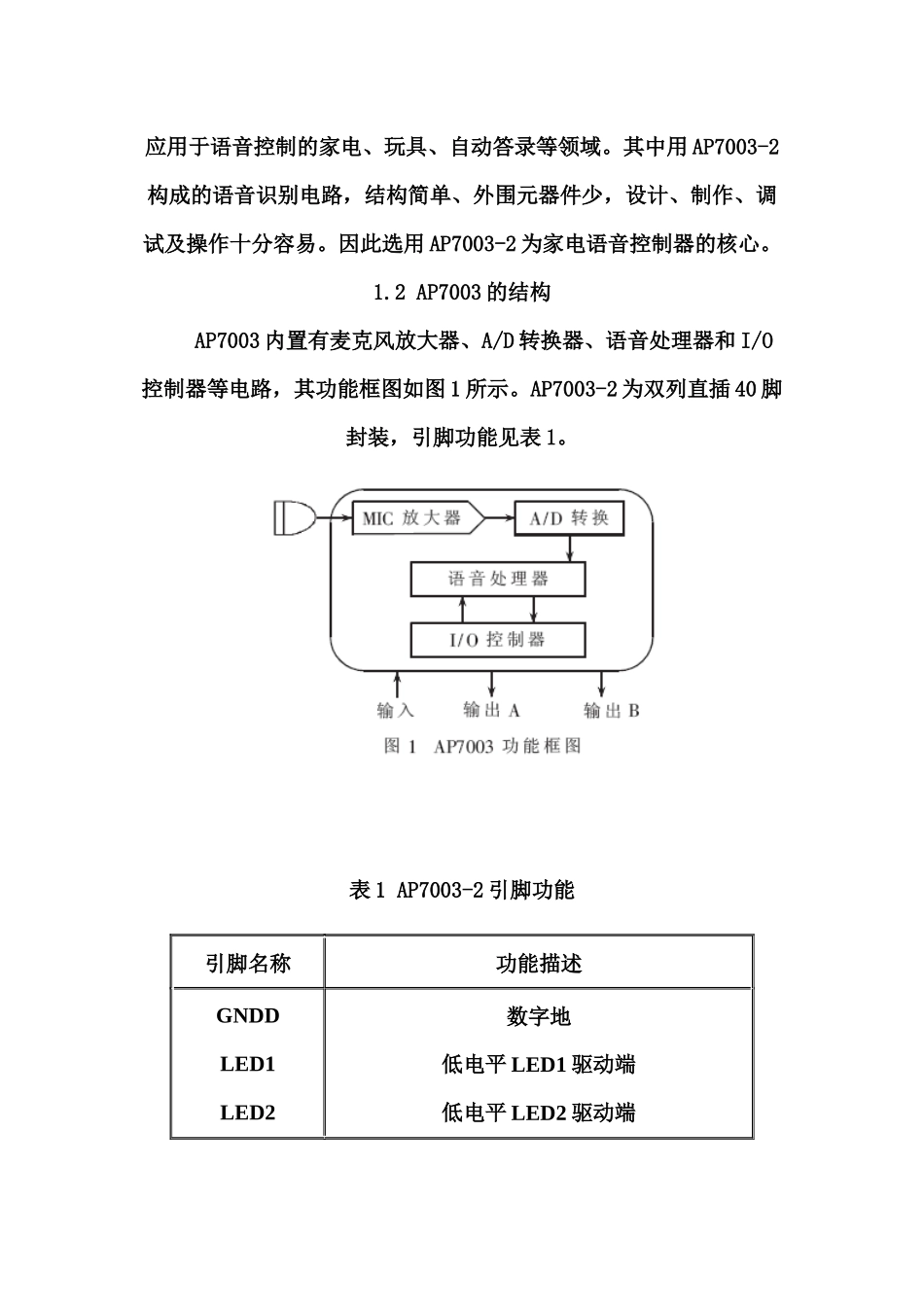 一种基于语音识别芯片AP7003的家电语音控制器设1_第2页