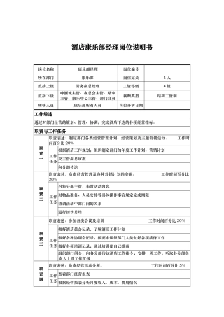 酒店康乐部经理岗位说明书