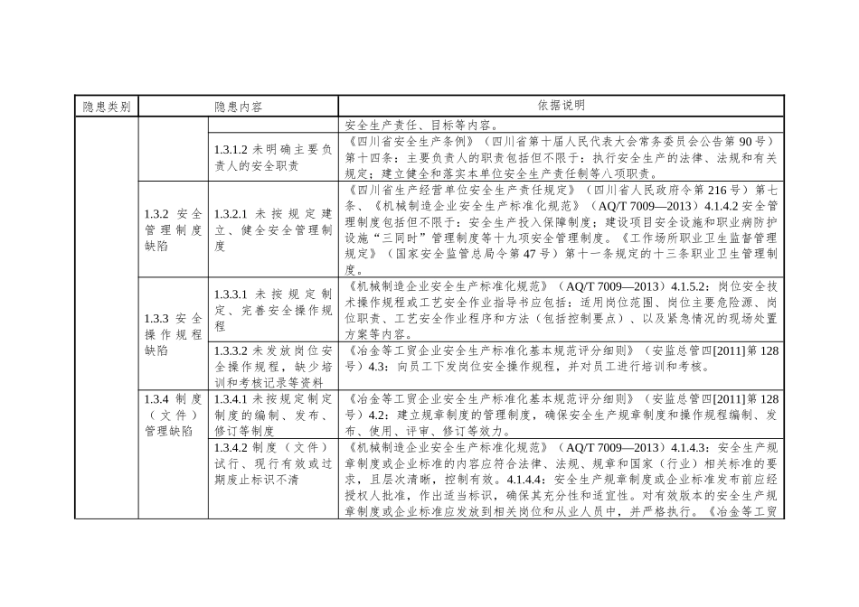 7机械企业安全隐患排查上报通用标准_第3页