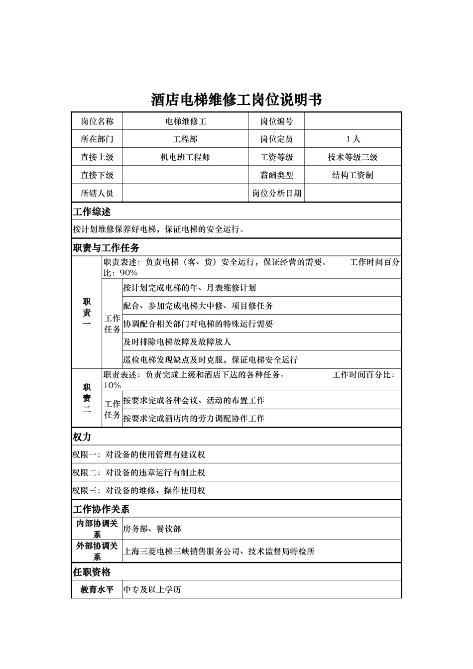 酒店电梯维修工岗位说明书_第1页