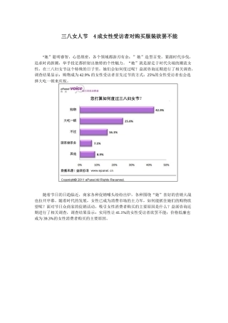 三八女人节，四成女性受访者对服装欲罢不能