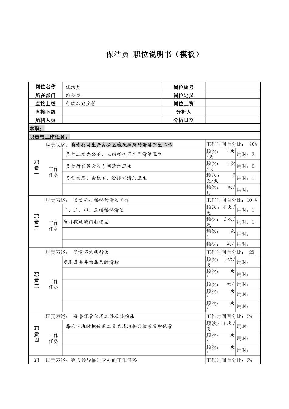 某服装生产企业保洁员职位说明书_第1页