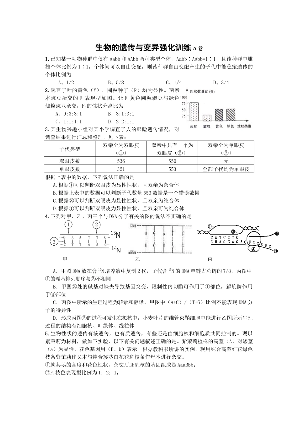 生物的遗传与变异强化训练A卷1已知某一动物种群中仅有Aab_第1页
