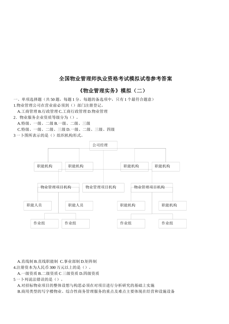 全国物业管理师执业资格考试_第1页