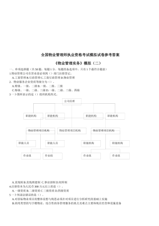 全国物业管理师执业资格考试