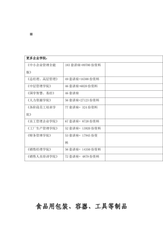 包装印刷食品用包装、容器与工具等制品生产许可通则