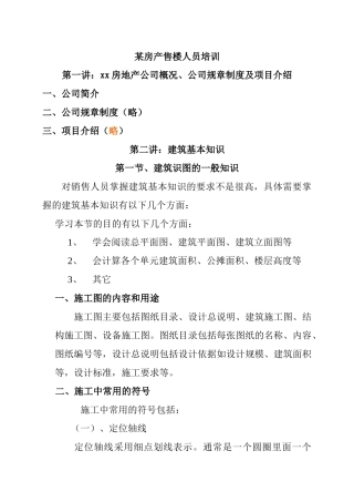 某房地产售楼人员培训资料