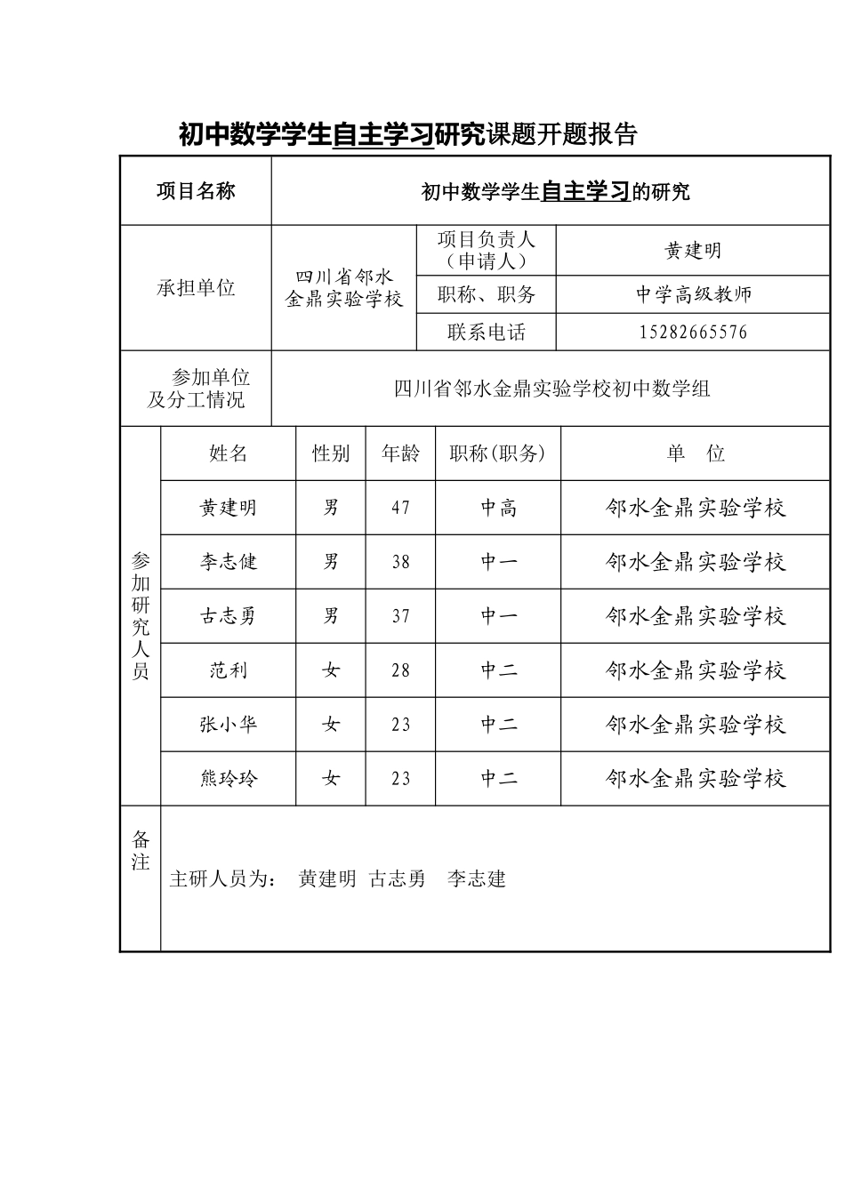 初中数学学生自主学习研究课题开题报告_第1页