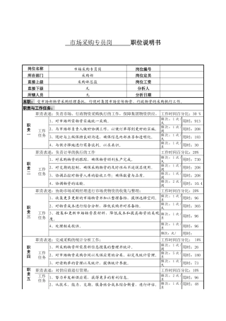 某服装生产企业市场采购员职位说明书