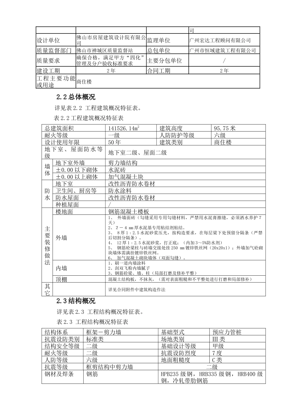 某地产城三五七期样板引路施工方案培训资料_第3页