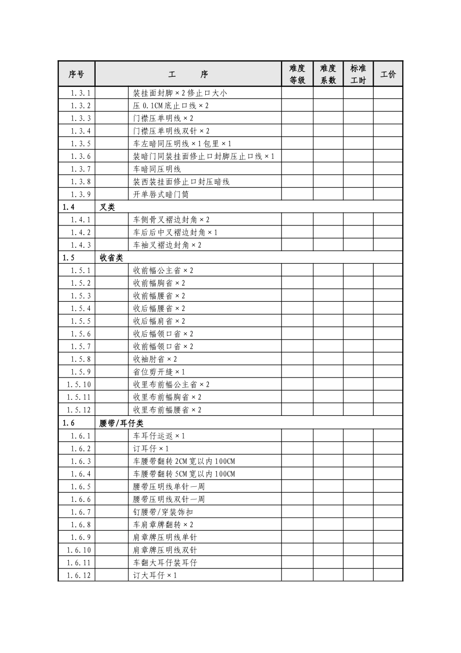 珂罗娜时装龙华工厂服装加工工序库1_第3页