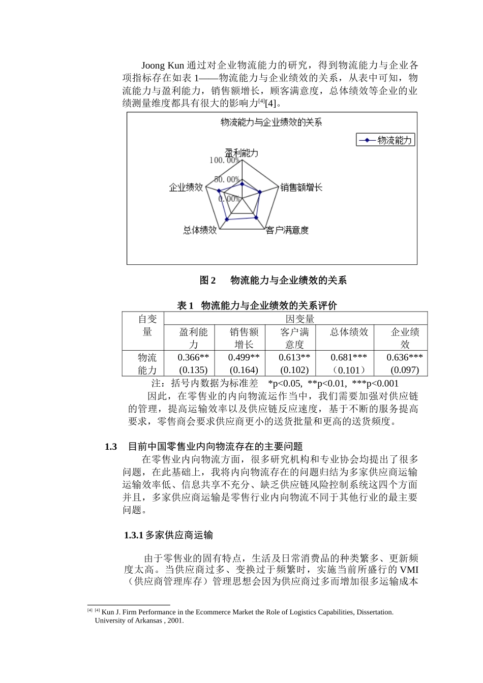 零售业内向物流的VMI与FGP模式的比较分析_第3页