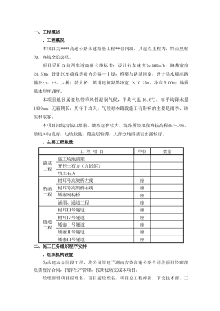 高速公路（段）土建工程实施性施工组织设计方案