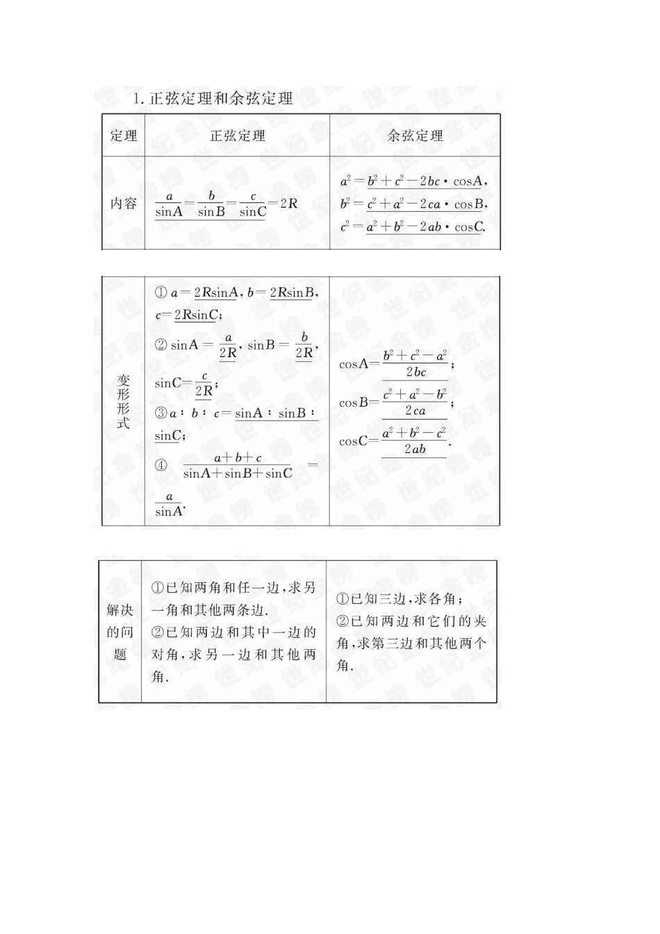 正弦、余弦定理知识点_第1页