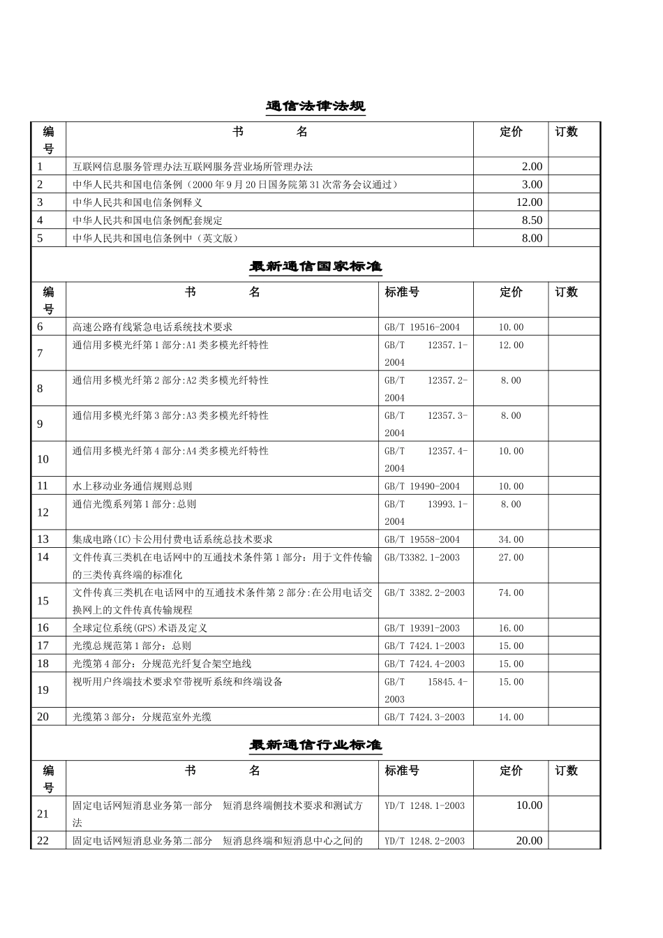 最新通信国家标准_第1页
