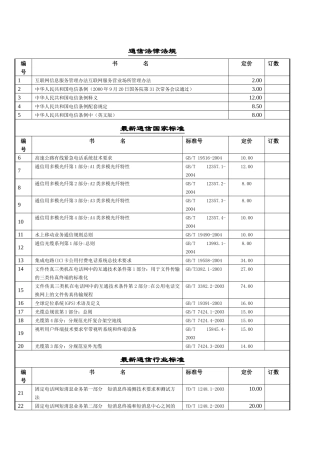 最新通信国家标准